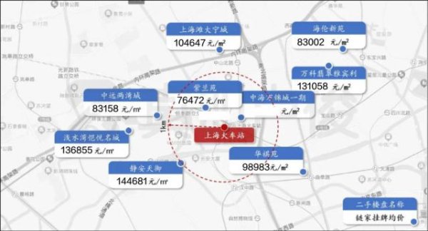 在线配资查询服务 买房中有哪些“伪配套”不能相信